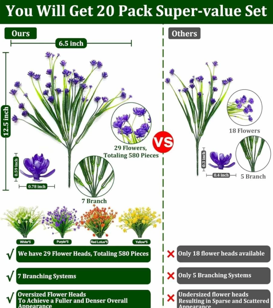 TURNMEON 20 Bundles UV Resistant Artificial Flowers for Outdoor Decor, Faux Plastic Greenery Shrubs for Home, Porch, and Cemetery, 580 Heads Mixed Colors, Fake Plants Summer Decor